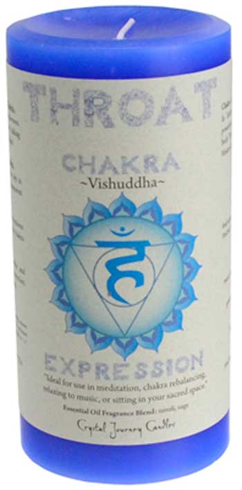 Throat Chakra pillar (image for) Throat Chakra pillar