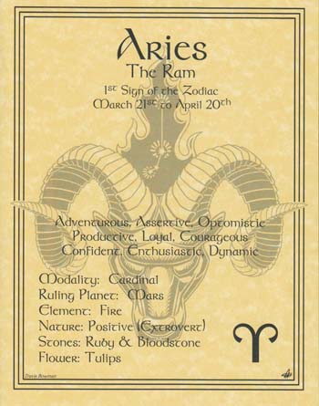 Aries (image for) Aries