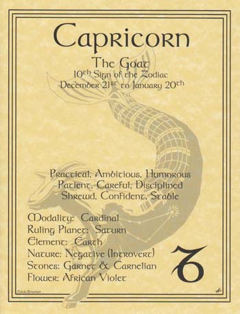 Capricorn (image for) Capricorn