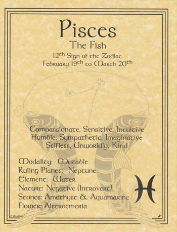 Pisces (image for) Pisces